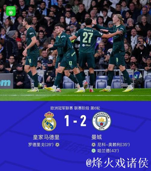 皇马与曼城中场控制力不足；英超球队客场表现减弱