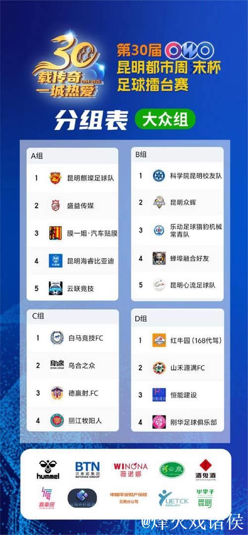 大众组都市周末杯足球擂台赛淘汰赛揭幕，四强名单揭晓
