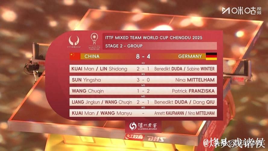 乒乓球混团世界杯：国乒8-4战胜德国队豪取7连胜