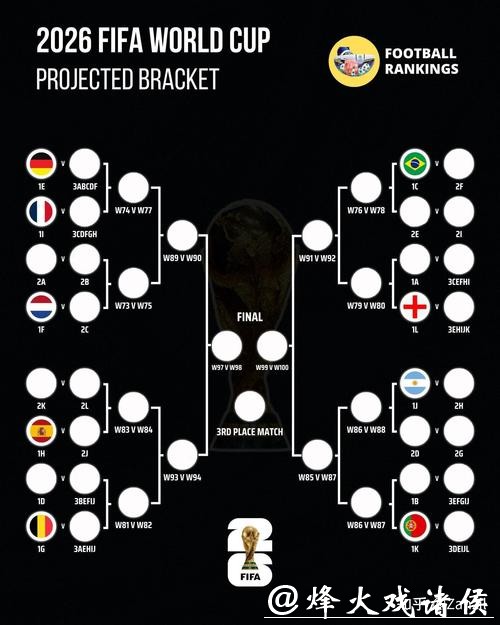 2026世界杯滚球投注数据解读与分析 2026世界杯滚球投注数据解读与分析