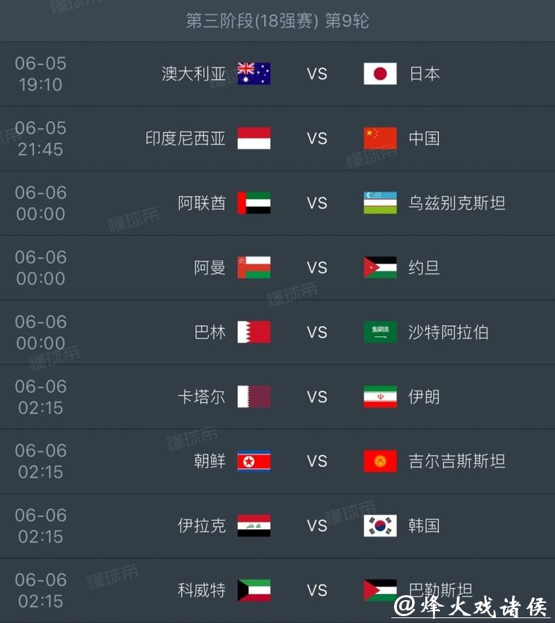 2026世界杯外围：热门球队比赛预测与分析