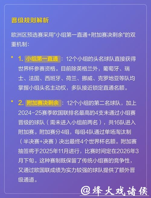 专家解析2026世界杯投注规则的特点