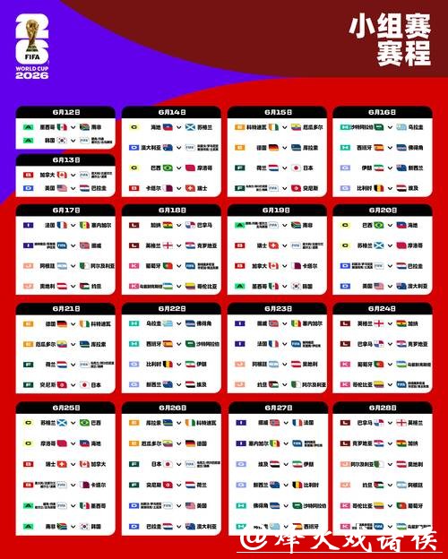 2026世界杯外围：洲际附加赛席位争夺预测