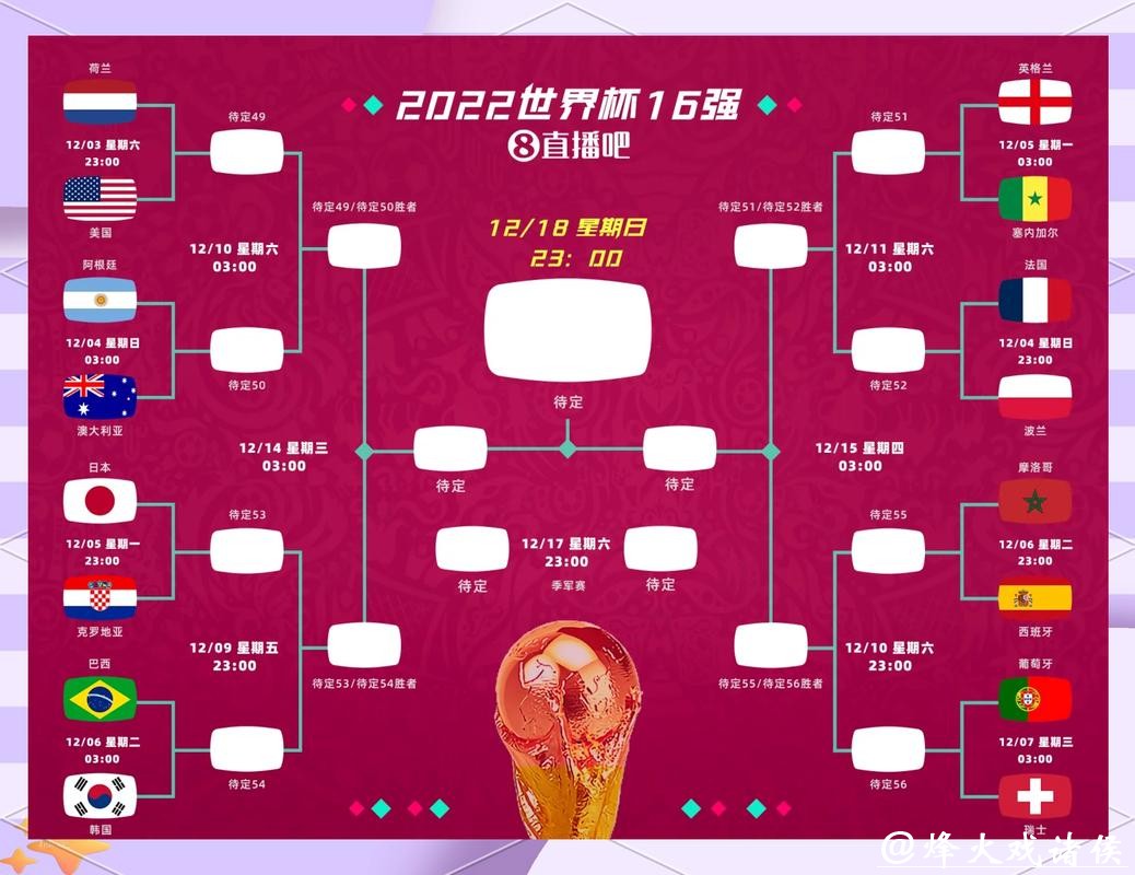 世界杯下注平台:世界杯综合赛事评估策略 世界杯下注平台:世界杯综合赛事评估策略