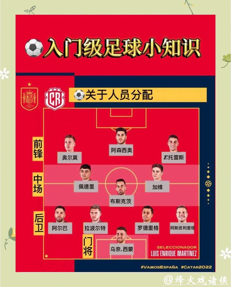 世界杯让球站:专业解析每场赛事让球态势 世界杯让球站:专业解析每场赛事让球态势