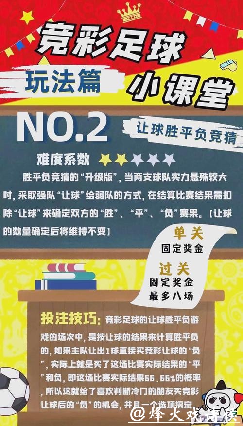 世界杯竞彩小白入门必看攻略