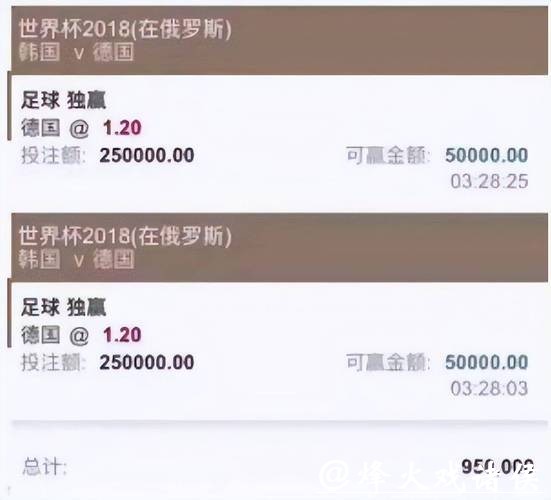 世界杯买球平台：资深玩家分享经验