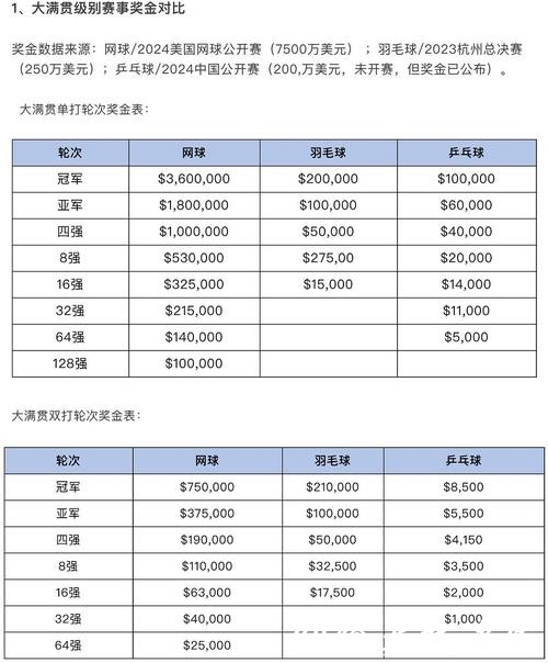 2026世界杯买球：各大博彩公司赔率对比解析
