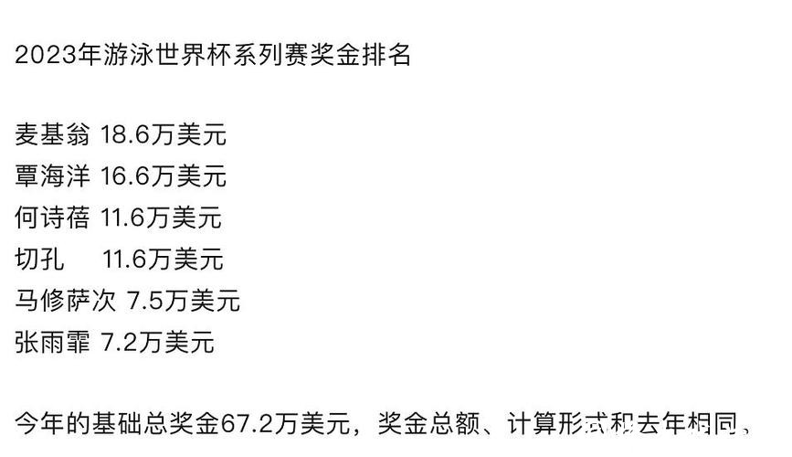 2026世界杯买球：各大博彩公司赔率对比解析