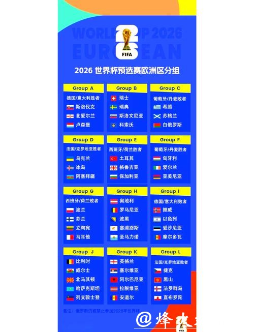 2026世界杯比分背后的赛程安排揭秘 2026世界杯比分背后的赛程安排揭秘