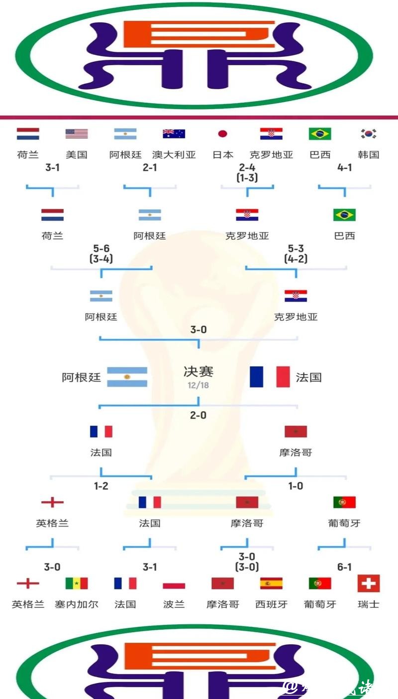 世界杯外围平台的奖金领取流程介绍 世界杯外围平台的奖金领取流程介绍